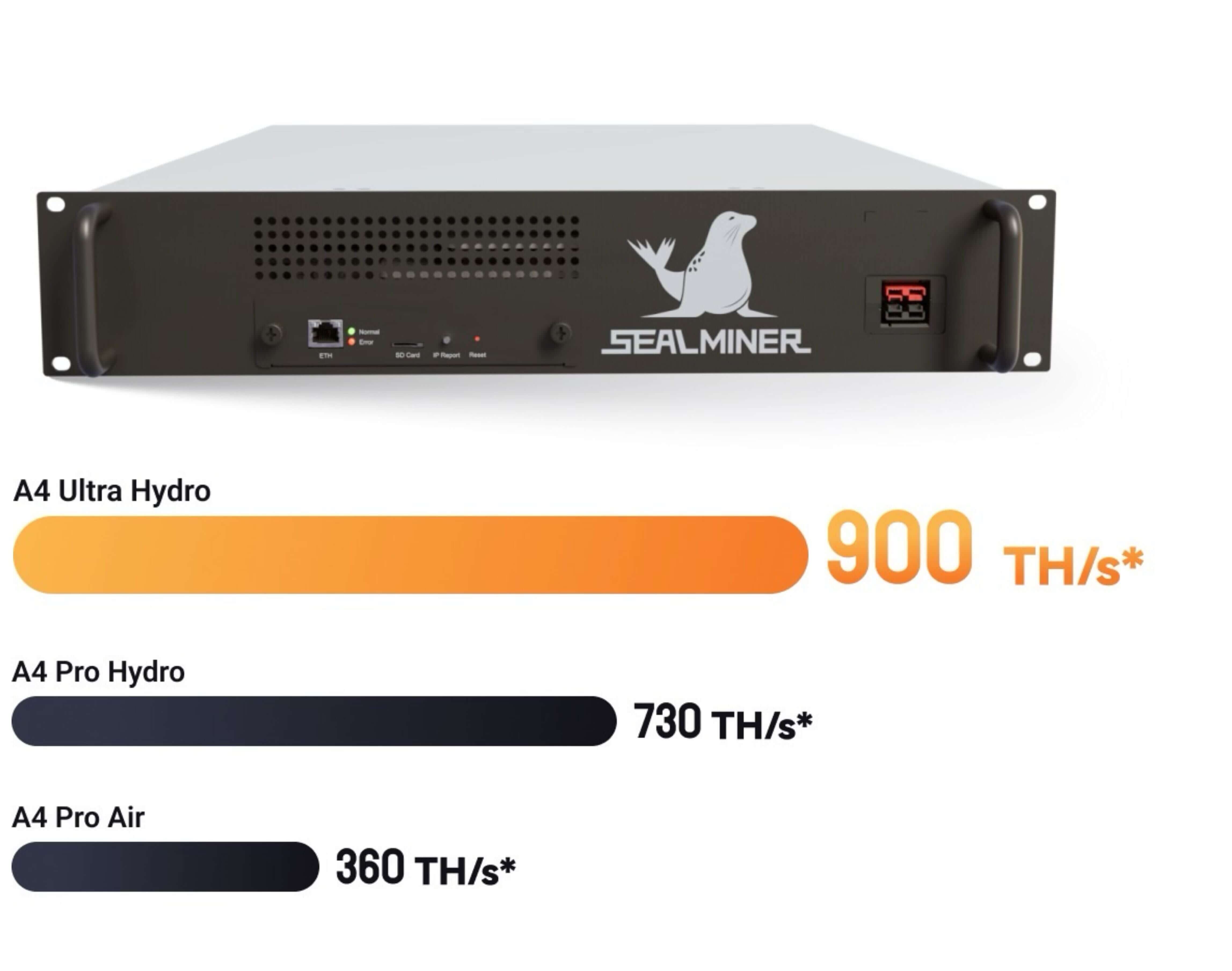 Scaling Power